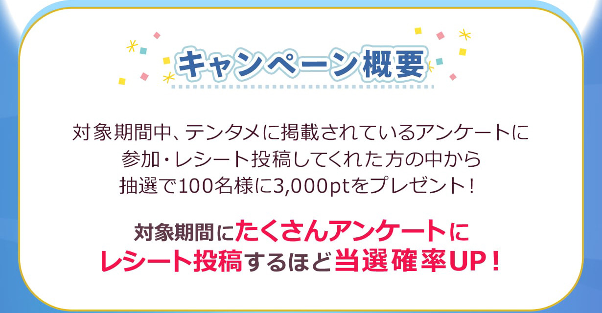 キャンペーン概要
