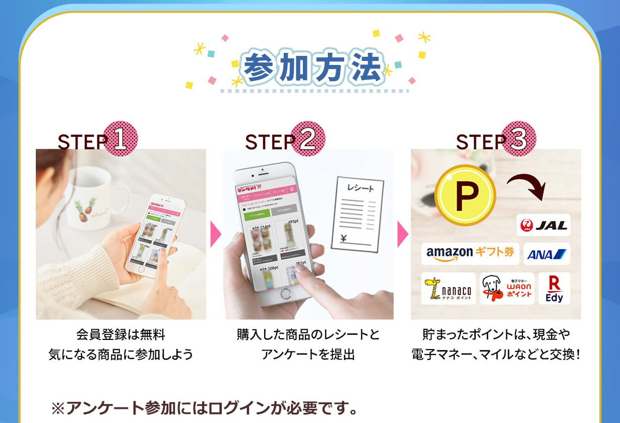 参加方法