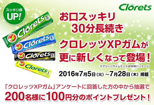 お口スッキリ30分長続き　クロレッツXPガムが更に新しくなって登場！　2016年7月5日（火）～7月19日（月）掲載　「クロレッツXPガム」アンケートに回答した方の中から抽選で200名様に100円分のポイントプレゼント！